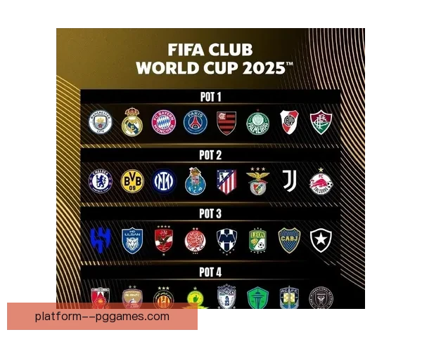 皇家马德里 曼城 切尔西获邀参赛 2025年首届新版世俱杯资格确定